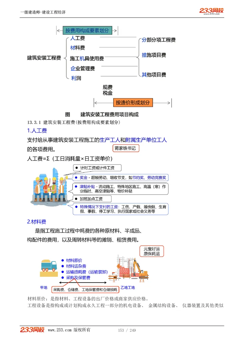 1-58_2026年一级建造师_2026年一建经济_2025年一建经济SVIP_02-基础精讲✿高端面授✿深度强化_14-经济《教材精讲班》李娜、董航233推荐_李娜推荐_讲义