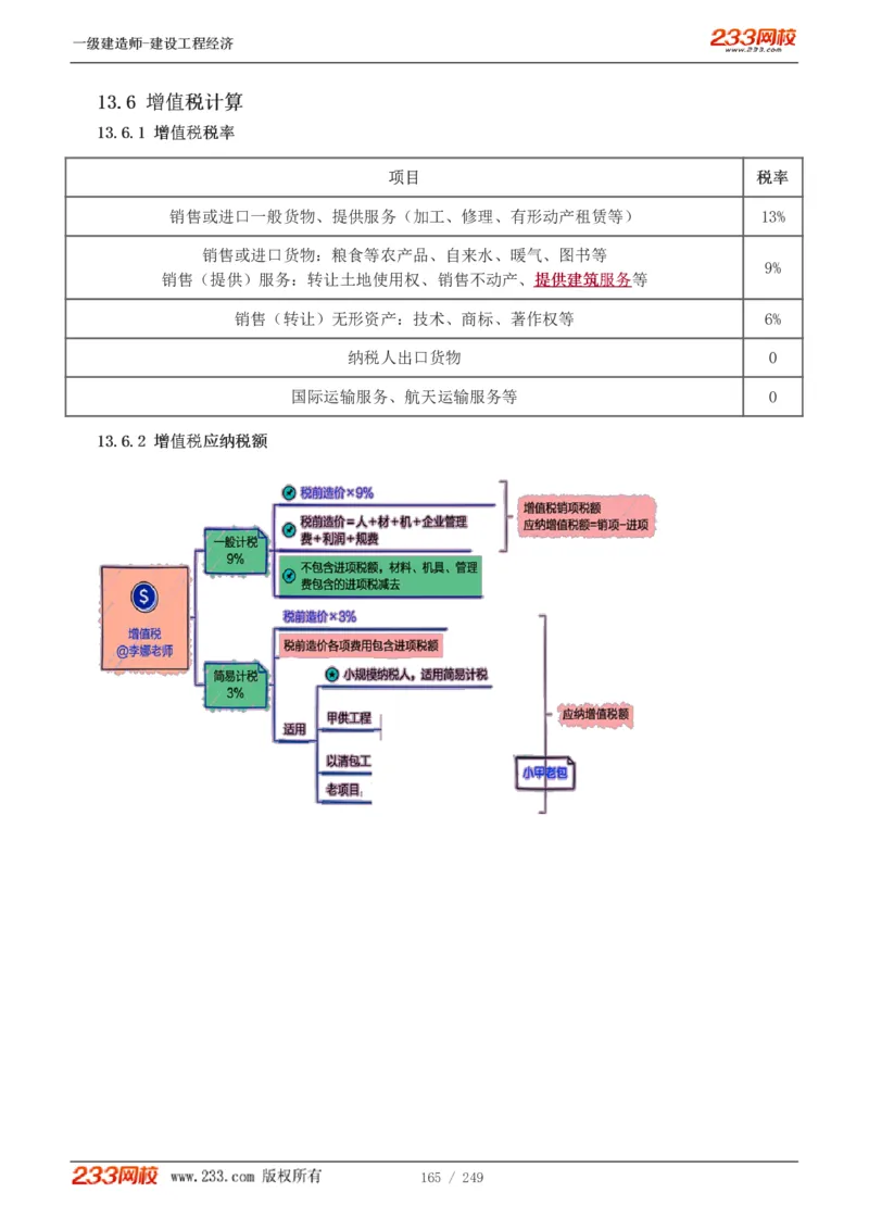1-58_2026年一级建造师_2026年一建经济_2025年一建经济SVIP_02-基础精讲✿高端面授✿深度强化_14-经济《教材精讲班》李娜、董航233推荐_李娜推荐_讲义