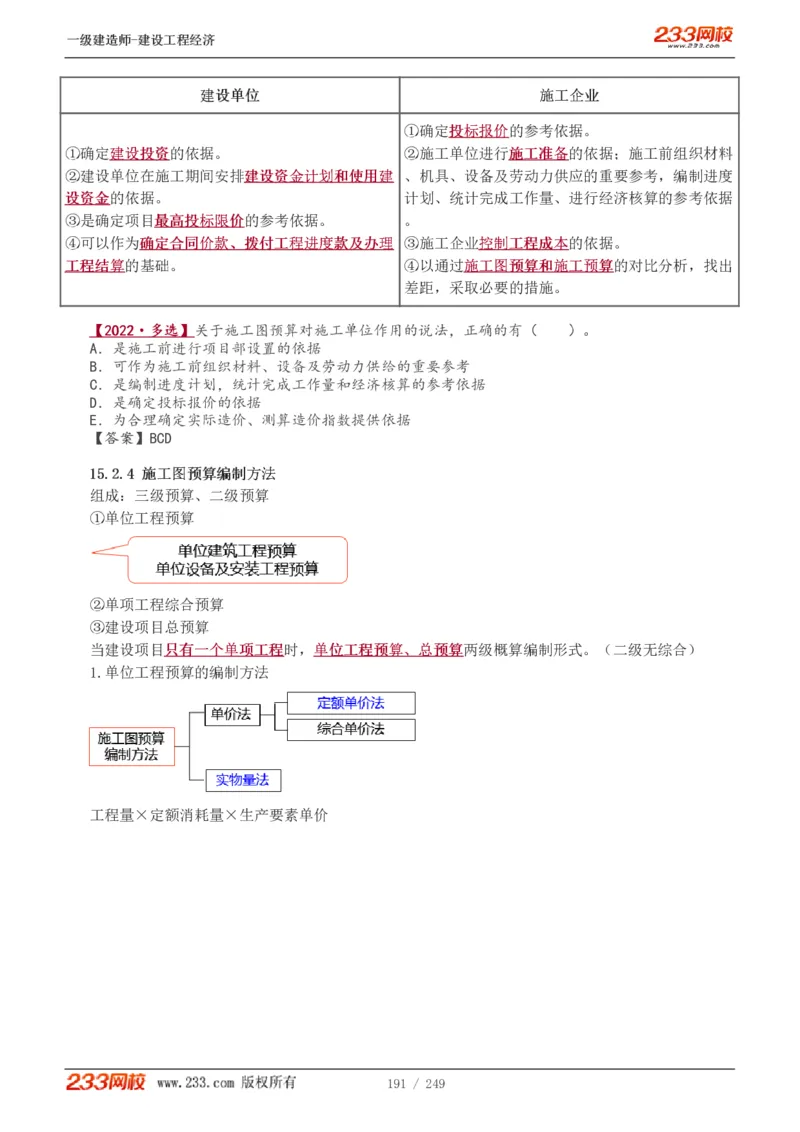 1-58_2026年一级建造师_2026年一建经济_2025年一建经济SVIP_02-基础精讲✿高端面授✿深度强化_14-经济《教材精讲班》李娜、董航233推荐_李娜推荐_讲义