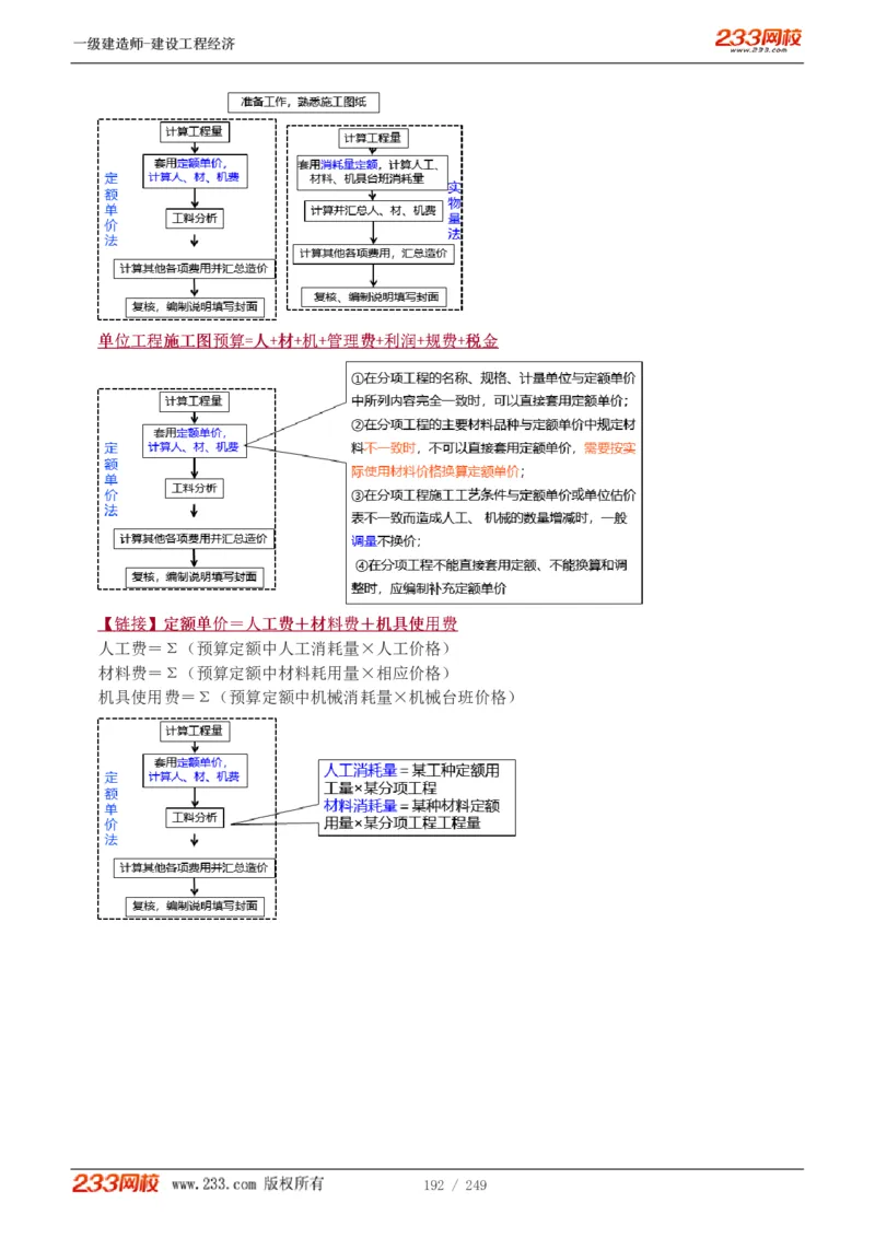1-58_2026年一级建造师_2026年一建经济_2025年一建经济SVIP_02-基础精讲✿高端面授✿深度强化_14-经济《教材精讲班》李娜、董航233推荐_李娜推荐_讲义