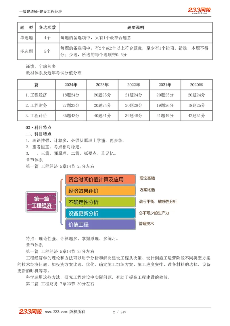 1-58_2026年一级建造师_2026年一建经济_2025年一建经济SVIP_02-基础精讲✿高端面授✿深度强化_14-经济《教材精讲班》李娜、董航233推荐_李娜推荐_讲义