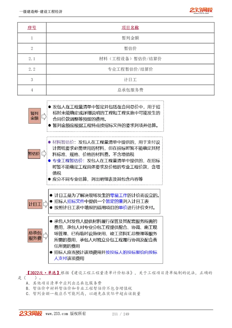 1-58_2026年一级建造师_2026年一建经济_2025年一建经济SVIP_02-基础精讲✿高端面授✿深度强化_14-经济《教材精讲班》李娜、董航233推荐_李娜推荐_讲义