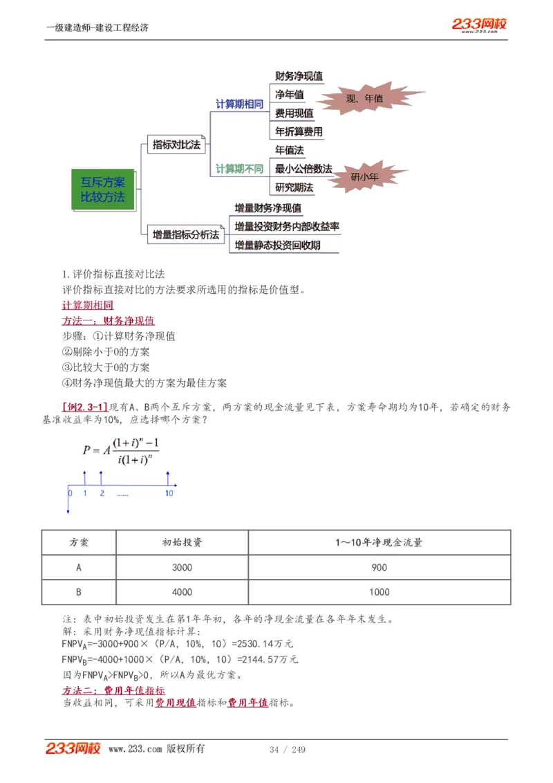 1-58_2026年一级建造师_2026年一建经济_2025年一建经济SVIP_02-基础精讲✿高端面授✿深度强化_14-经济《教材精讲班》李娜、董航233推荐_李娜推荐_讲义