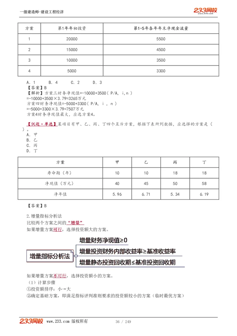 1-58_2026年一级建造师_2026年一建经济_2025年一建经济SVIP_02-基础精讲✿高端面授✿深度强化_14-经济《教材精讲班》李娜、董航233推荐_李娜推荐_讲义