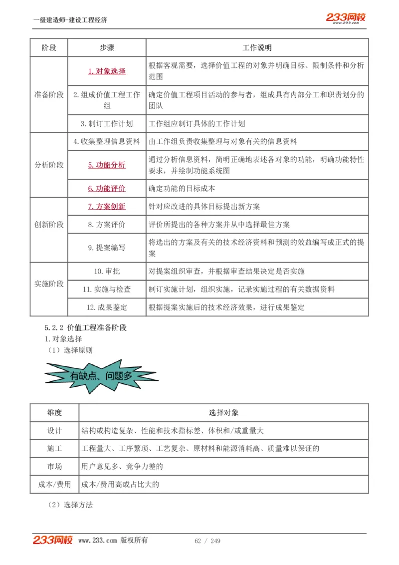 1-58_2026年一级建造师_2026年一建经济_2025年一建经济SVIP_02-基础精讲✿高端面授✿深度强化_14-经济《教材精讲班》李娜、董航233推荐_李娜推荐_讲义