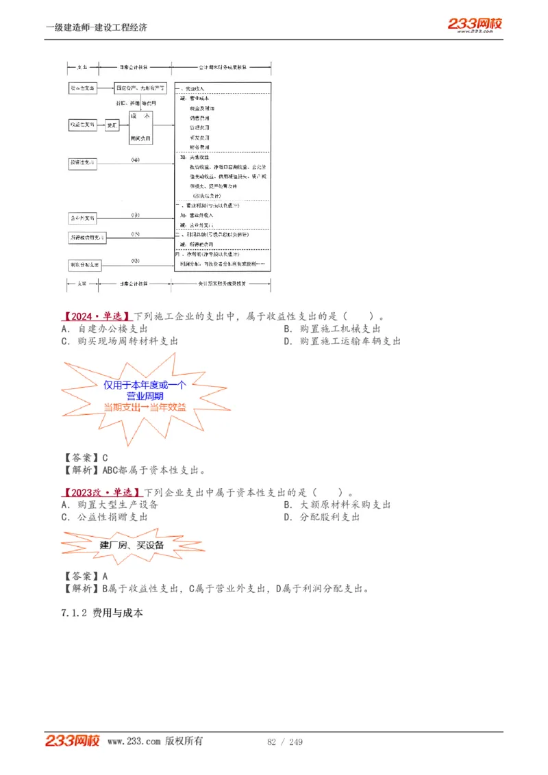 1-58_2026年一级建造师_2026年一建经济_2025年一建经济SVIP_02-基础精讲✿高端面授✿深度强化_14-经济《教材精讲班》李娜、董航233推荐_李娜推荐_讲义