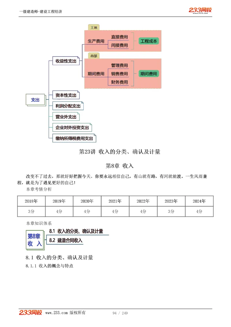 1-58_2026年一级建造师_2026年一建经济_2025年一建经济SVIP_02-基础精讲✿高端面授✿深度强化_14-经济《教材精讲班》李娜、董航233推荐_李娜推荐_讲义