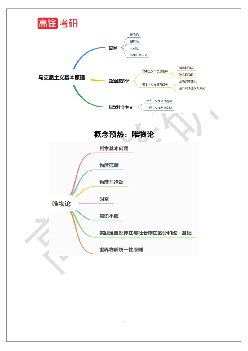 马原概念预热1_2026考公资料_（49）政治理论合集_政治理论合集_2025考研政治_07.高途_00.课程资料_概念预热讲义