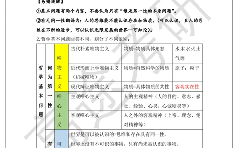 马原概念预热1_2026考公资料_（49）政治理论合集_政治理论合集_2025考研政治_07.高途_00.课程资料_概念预热讲义