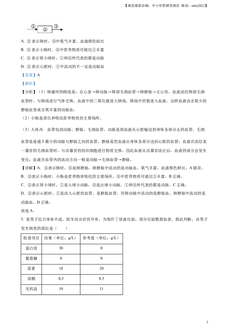 精品解析：2024年四川遂宁市中考理综真题-初中生物学（解析版）_中考真题_8.生物中考真题2015-2024年_2024年中考生物真题_精品解析：2024年四川遂宁市中考理综真题-初中生物学
