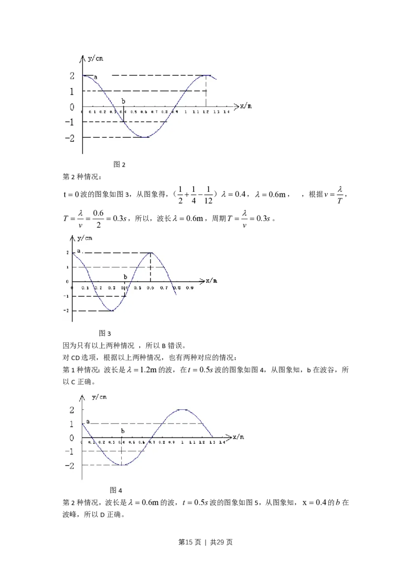 2010年高考物理试卷（上海）（解析卷）_物理历年高考真题_新&middot;PDF版2008-2025&middot;高考物理真题_物理（按省份分类）2008-2025_2008-2025&middot;（上海）物理高考真题