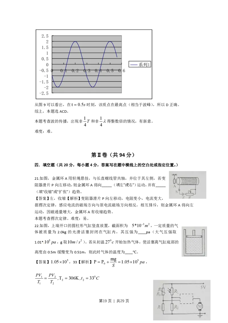 2010年高考物理试卷（上海）（解析卷）_物理历年高考真题_新&middot;PDF版2008-2025&middot;高考物理真题_物理（按省份分类）2008-2025_2008-2025&middot;（上海）物理高考真题