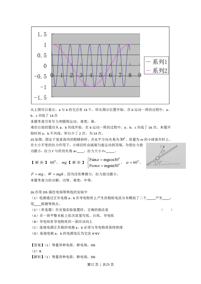 2010年高考物理试卷（上海）（解析卷）_物理历年高考真题_新&middot;PDF版2008-2025&middot;高考物理真题_物理（按省份分类）2008-2025_2008-2025&middot;（上海）物理高考真题