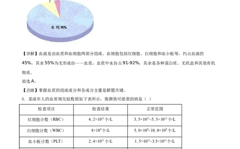 精品解析：江苏省常州市2021年中考生物试题（解析版）_中考真题_8.生物中考真题2015-2024年_地区卷_江苏省_江苏常州生物只有2021