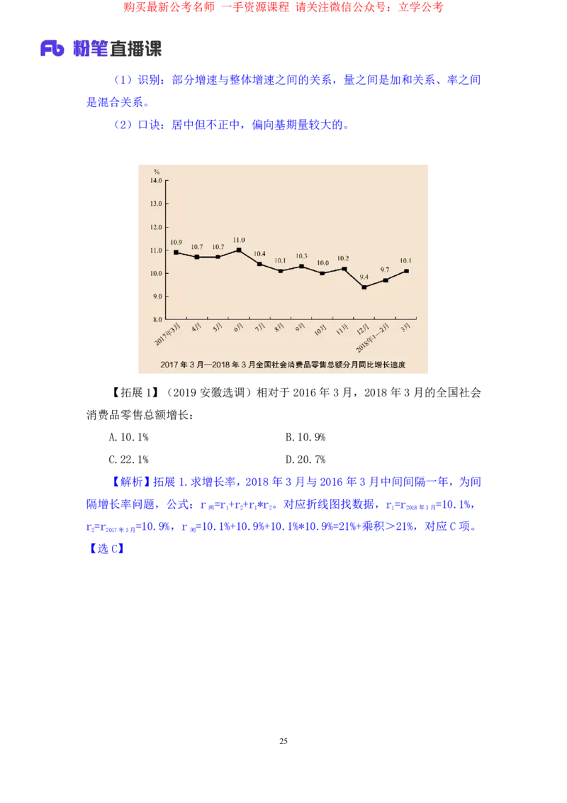 资料4公众号：上岸的资料_2026考公资料_（10）粉笔_2025粉笔国考省考980（课＋笔记）_粉笔980（25多省）_32025FB山东省考980系统班_1.全方法精讲_全笔记_全（4）资料