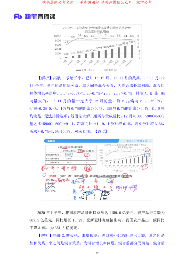 资料4公众号：上岸的资料_2026考公资料_（10）粉笔_2025粉笔国考省考980（课＋笔记）_粉笔980（25多省）_32025FB山东省考980系统班_1.全方法精讲_全笔记_全（4）资料