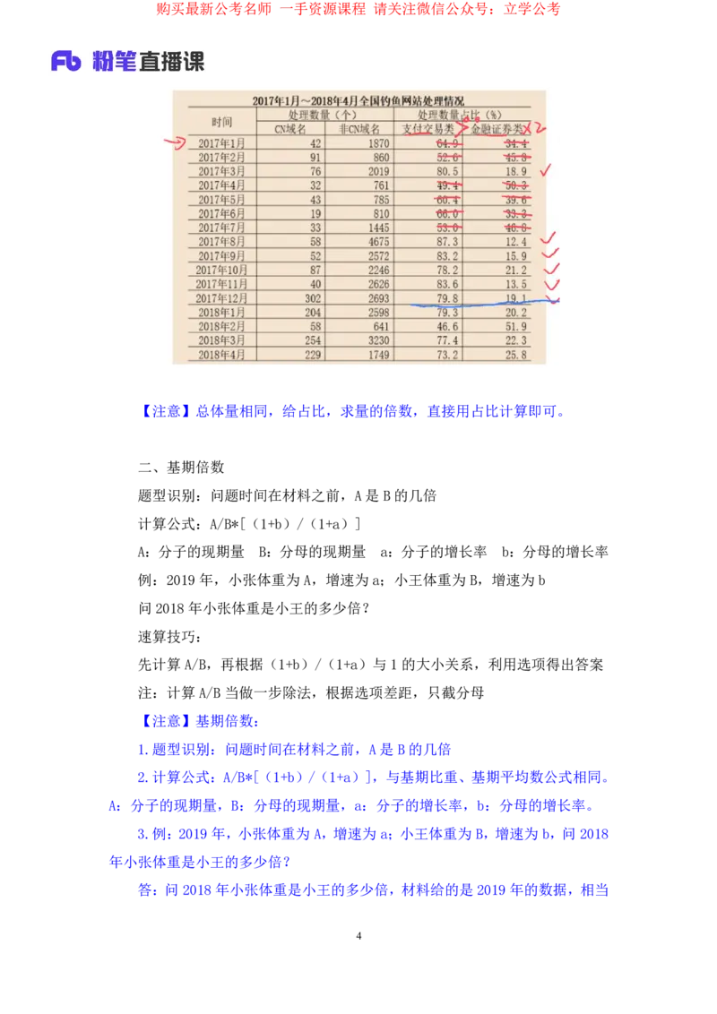 资料4公众号：上岸的资料_2026考公资料_（10）粉笔_2025粉笔国考省考980（课＋笔记）_粉笔980（25多省）_32025FB山东省考980系统班_1.全方法精讲_全笔记_全（4）资料