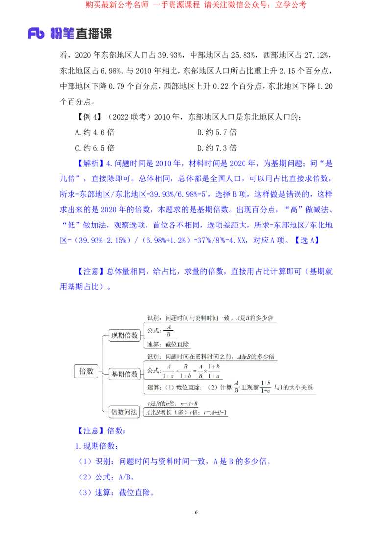 资料4公众号：上岸的资料_2026考公资料_（10）粉笔_2025粉笔国考省考980（课＋笔记）_粉笔980（25多省）_32025FB山东省考980系统班_1.全方法精讲_全笔记_全（4）资料