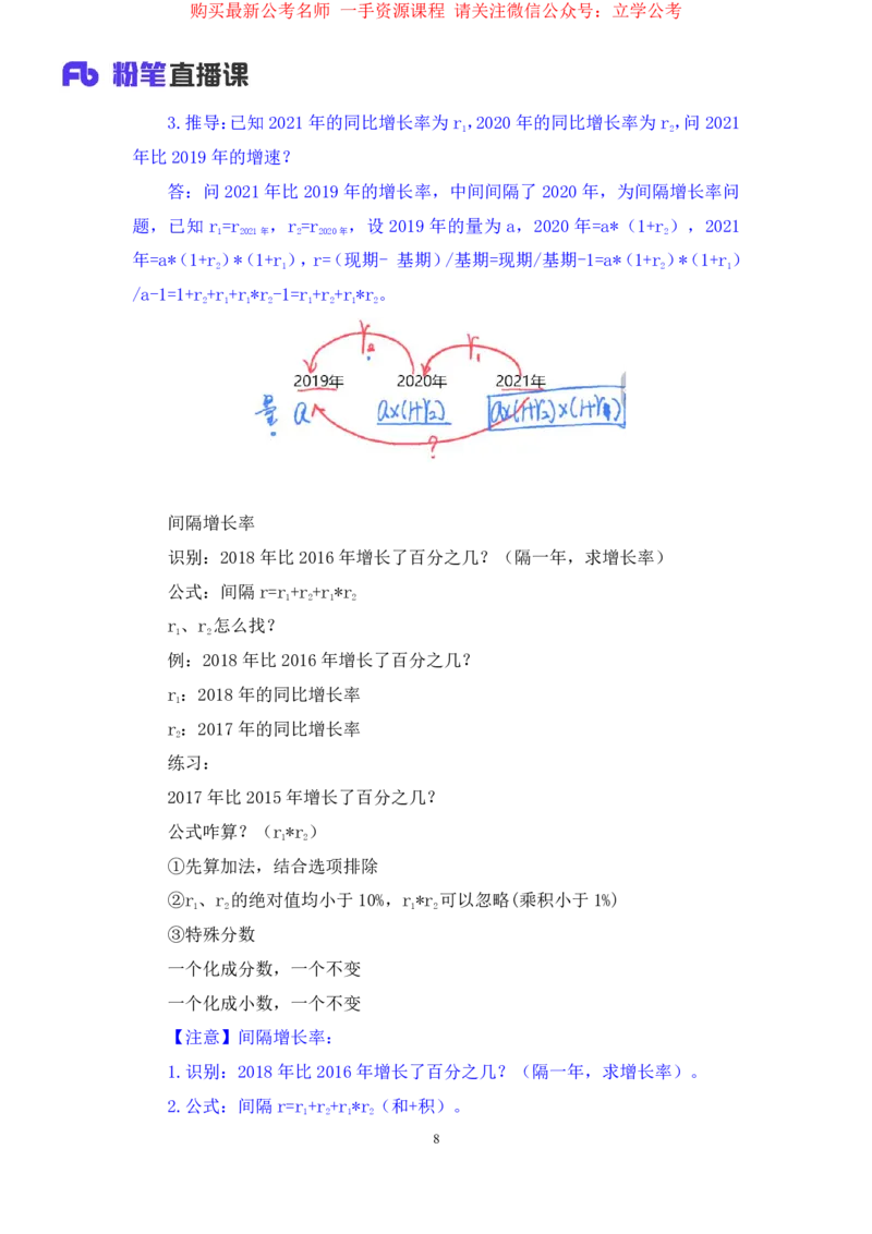 资料4公众号：上岸的资料_2026考公资料_（10）粉笔_2025粉笔国考省考980（课＋笔记）_粉笔980（25多省）_32025FB山东省考980系统班_1.全方法精讲_全笔记_全（4）资料