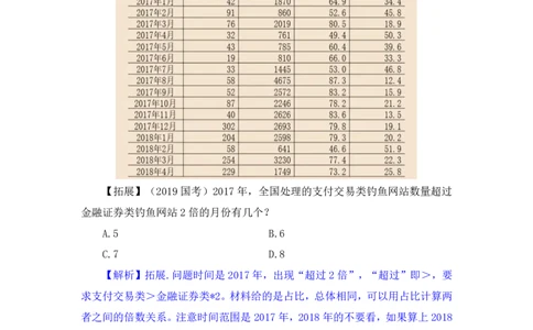 资料4公众号：上岸的资料_2026考公资料_（10）粉笔_2025粉笔国考省考980（课＋笔记）_粉笔980（25多省）_32025FB山东省考980系统班_1.全方法精讲_全笔记_全（4）资料