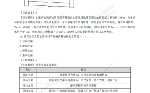 2025年一级建造师《市政实务》模考密钥直播-1_2026年一级建造师_2026年一建市政_2025年一建市政SVIP_03-习题精析✿实战特训✿模考通关_37-市政《模考密钥班》王维雪JG_讲义