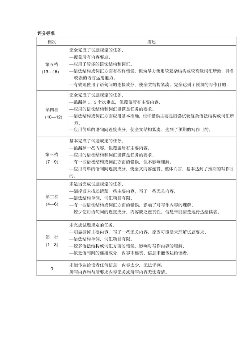 内蒙古赤峰市2025届高三下学期3&middot;20模拟考试英语试卷（含答案）_2025年3月_250320内蒙古赤峰市2025届高三下学期3&middot;20模拟考试（二模）