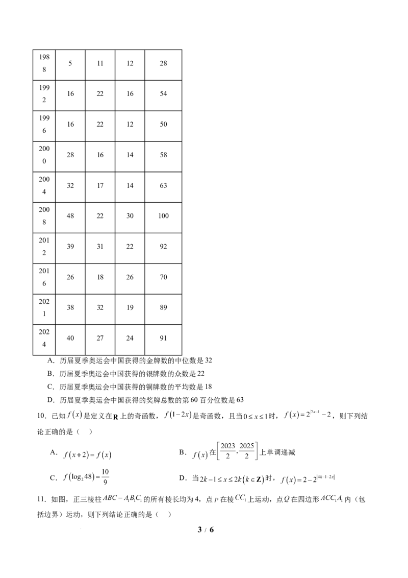 信息必刷卷01（新高考Ⅱ卷专用）原卷版_2025年4月_2504162025年高考考前信息必刷卷（新高考Ⅰ卷+ⅠⅠ卷专用）_2025年高考考前数学信息必刷卷（新高考ⅠⅠ卷专用）