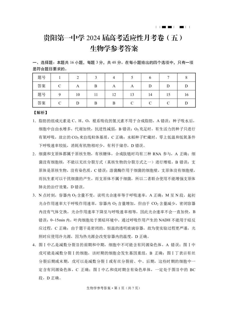 贵阳一中2024届高考月考卷（五）生物-答案_2024年1月_01每日更新_31号_2024届贵州省贵阳市第一中学高三上学期适应性月考（五）_贵阳市第一中学2023-2024学年度高三上学期1月考生物试卷
