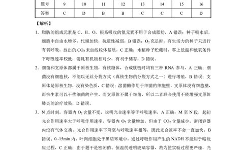 贵阳一中2024届高考月考卷（五）生物-答案_2024年1月_01每日更新_31号_2024届贵州省贵阳市第一中学高三上学期适应性月考（五）_贵阳市第一中学2023-2024学年度高三上学期1月考生物试卷