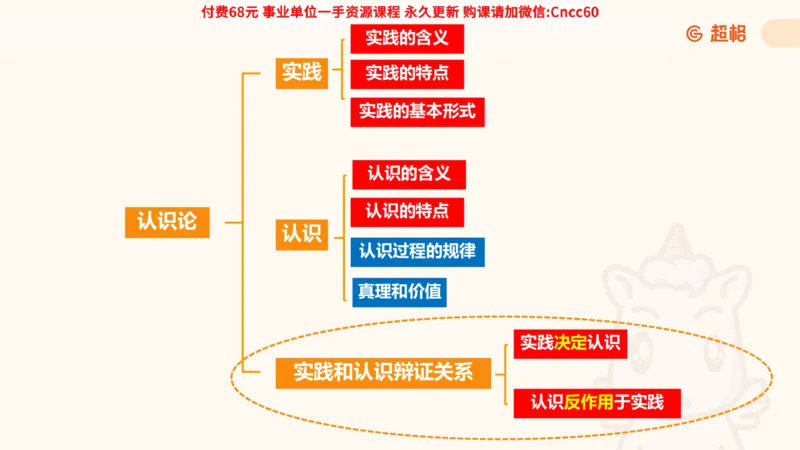认识论课件_2026考公资料_（05）超格_行测申论2025超格合集(行测&申论&政治理论)_璐璐2025超G公基＋综合写作全程班(事业单位三支一扶通用)_1.公基（璐璐）_课件