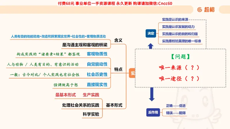 认识论课件_2026考公资料_（05）超格_行测申论2025超格合集(行测&申论&政治理论)_璐璐2025超G公基＋综合写作全程班(事业单位三支一扶通用)_1.公基（璐璐）_课件