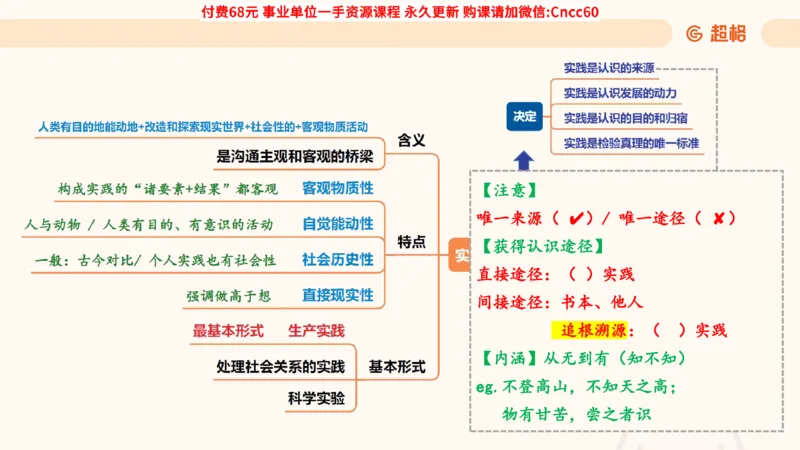 认识论课件_2026考公资料_（05）超格_行测申论2025超格合集(行测&申论&政治理论)_璐璐2025超G公基＋综合写作全程班(事业单位三支一扶通用)_1.公基（璐璐）_课件