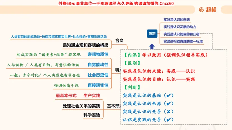 认识论课件_2026考公资料_（05）超格_行测申论2025超格合集(行测&申论&政治理论)_璐璐2025超G公基＋综合写作全程班(事业单位三支一扶通用)_1.公基（璐璐）_课件