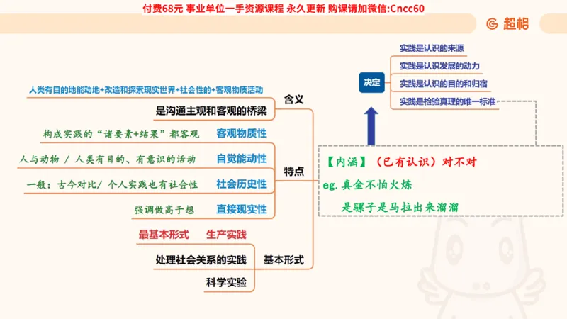 认识论课件_2026考公资料_（05）超格_行测申论2025超格合集(行测&申论&政治理论)_璐璐2025超G公基＋综合写作全程班(事业单位三支一扶通用)_1.公基（璐璐）_课件