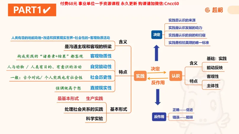 认识论课件_2026考公资料_（05）超格_行测申论2025超格合集(行测&申论&政治理论)_璐璐2025超G公基＋综合写作全程班(事业单位三支一扶通用)_1.公基（璐璐）_课件