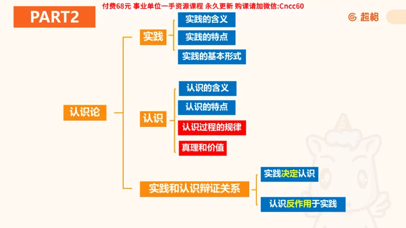 认识论课件_2026考公资料_（05）超格_行测申论2025超格合集(行测&申论&政治理论)_璐璐2025超G公基＋综合写作全程班(事业单位三支一扶通用)_1.公基（璐璐）_课件