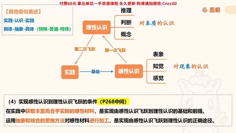 认识论课件_2026考公资料_（05）超格_行测申论2025超格合集(行测&申论&政治理论)_璐璐2025超G公基＋综合写作全程班(事业单位三支一扶通用)_1.公基（璐璐）_课件