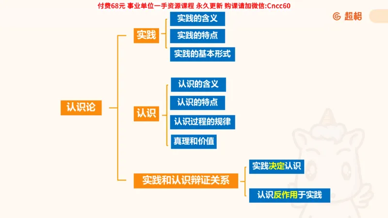 认识论课件_2026考公资料_（05）超格_行测申论2025超格合集(行测&申论&政治理论)_璐璐2025超G公基＋综合写作全程班(事业单位三支一扶通用)_1.公基（璐璐）_课件