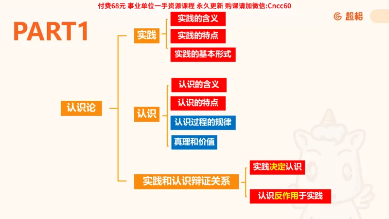 认识论课件_2026考公资料_（05）超格_行测申论2025超格合集(行测&申论&政治理论)_璐璐2025超G公基＋综合写作全程班(事业单位三支一扶通用)_1.公基（璐璐）_课件