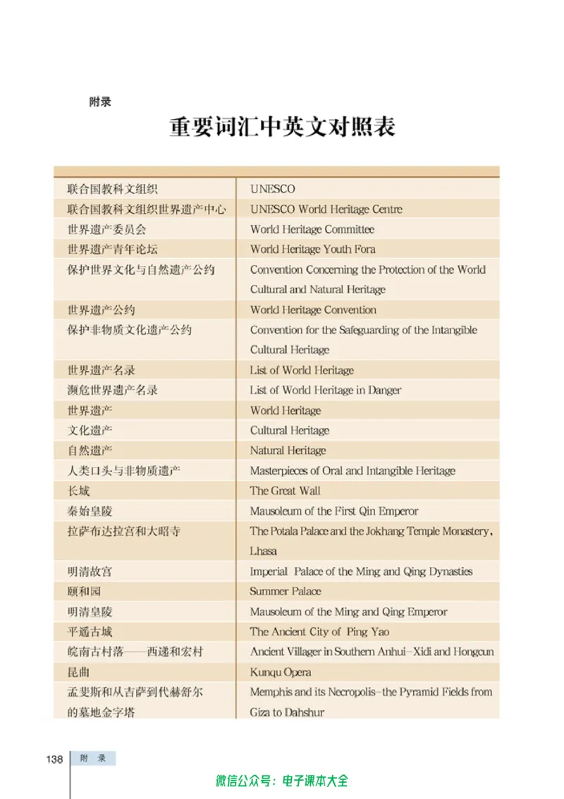 高中历史选修6世界文化遗产荟萃_4-教培资料-26年最新资料-同步更新_初中高中教资_03科三专项（进去保存报考的学科即可）_02科三专项（笔记真题思维导图教学设计版本二）