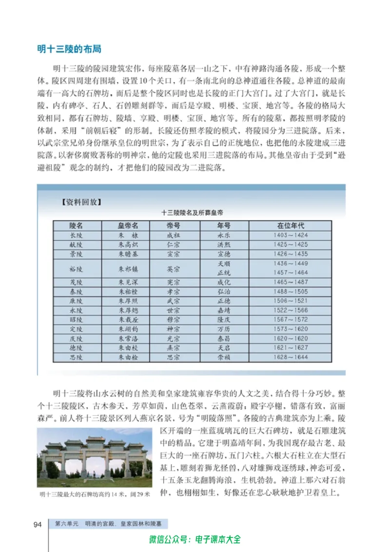 高中历史选修6世界文化遗产荟萃_4-教培资料-26年最新资料-同步更新_初中高中教资_03科三专项（进去保存报考的学科即可）_02科三专项（笔记真题思维导图教学设计版本二）
