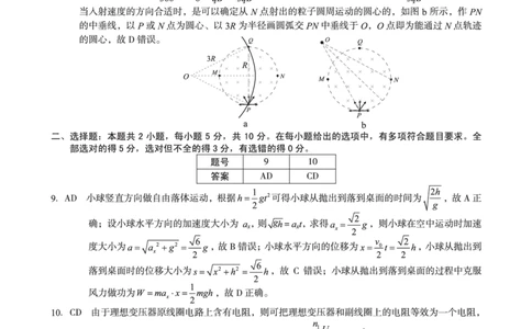 1号卷&middot;A10联盟2025届高三开年考物理答案_2025年2月_250209安徽A10联盟2025届高三开年考（全科）_1号卷&middot;A10联盟2025届高三开年考物理