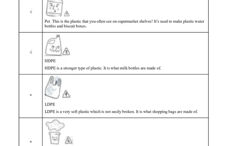 精品解析：江苏省苏州市2021年中考英语试题（原卷版）_中考真题_3.英语中考真题2015-2024年_2021中考英语真题86份_2021江苏省_精品解析：江苏省苏州市2021年中考英语试题