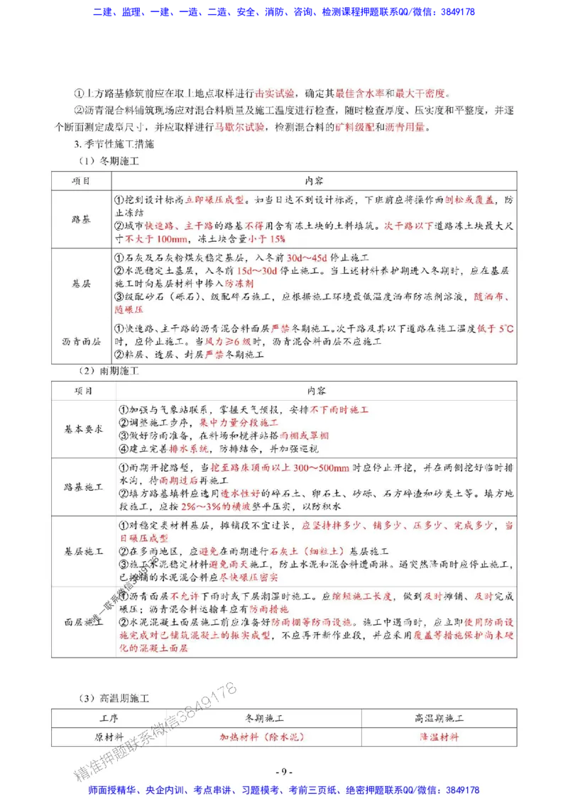 2025年一级建造师《市政公用工程管理与实务》猛龙过江系列口袋书_2026年一级建造师_2026年一建市政_2025年一建市政SVIP_01-精华文档✿电子教材✿历年真题