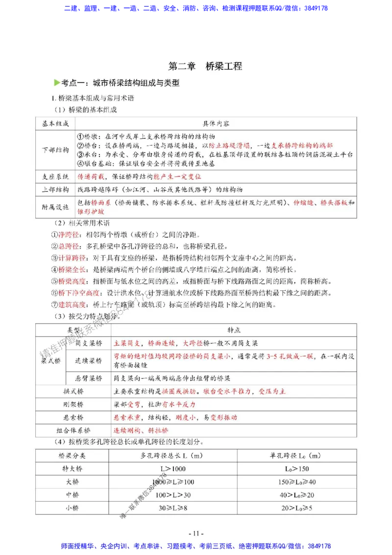 2025年一级建造师《市政公用工程管理与实务》猛龙过江系列口袋书_2026年一级建造师_2026年一建市政_2025年一建市政SVIP_01-精华文档✿电子教材✿历年真题