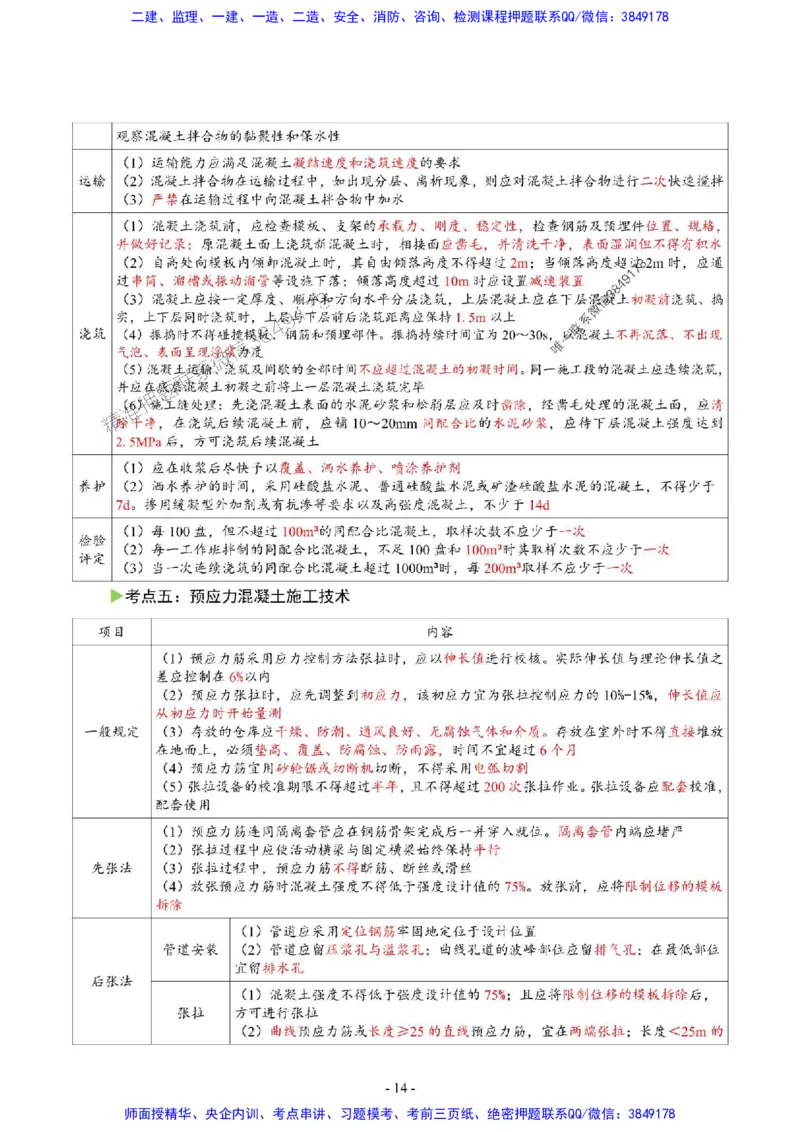 2025年一级建造师《市政公用工程管理与实务》猛龙过江系列口袋书_2026年一级建造师_2026年一建市政_2025年一建市政SVIP_01-精华文档✿电子教材✿历年真题
