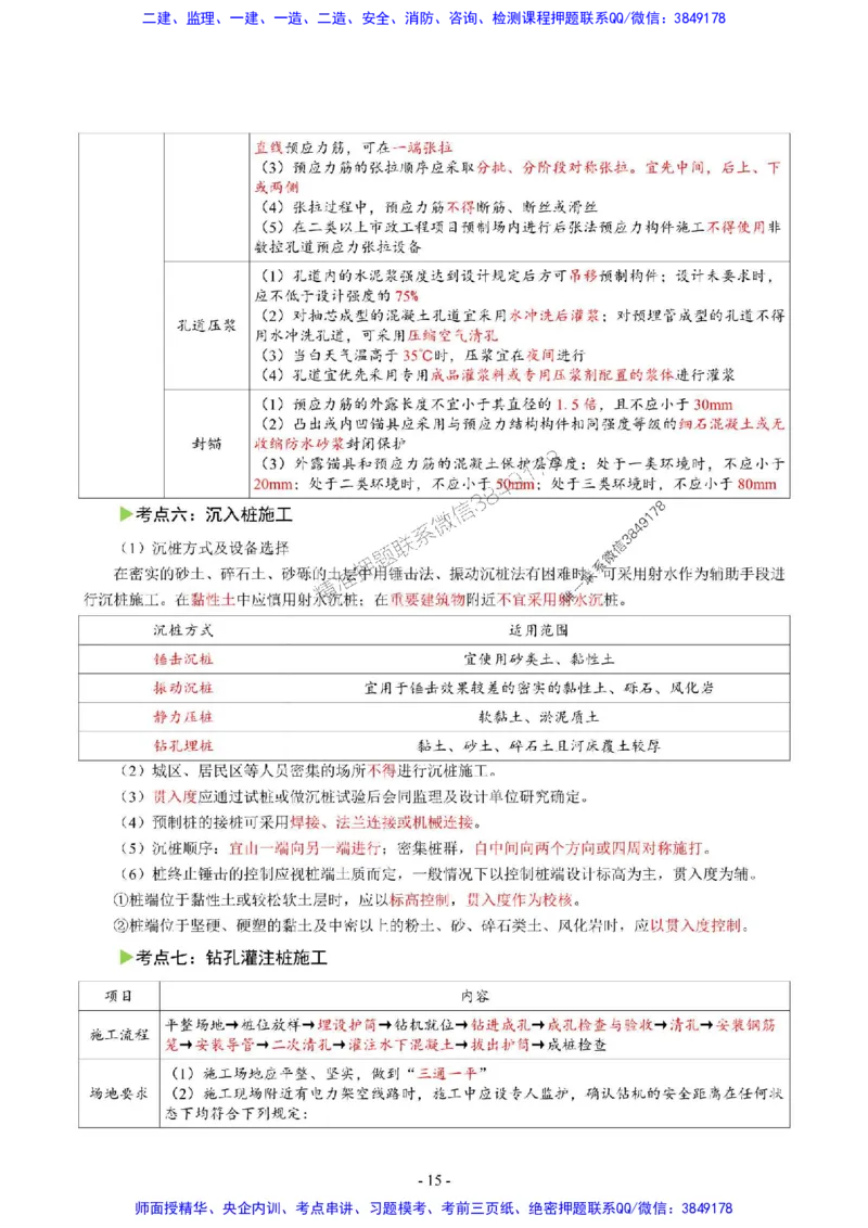 2025年一级建造师《市政公用工程管理与实务》猛龙过江系列口袋书_2026年一级建造师_2026年一建市政_2025年一建市政SVIP_01-精华文档✿电子教材✿历年真题
