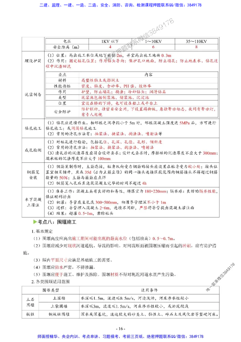 2025年一级建造师《市政公用工程管理与实务》猛龙过江系列口袋书_2026年一级建造师_2026年一建市政_2025年一建市政SVIP_01-精华文档✿电子教材✿历年真题