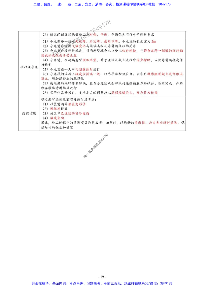 2025年一级建造师《市政公用工程管理与实务》猛龙过江系列口袋书_2026年一级建造师_2026年一建市政_2025年一建市政SVIP_01-精华文档✿电子教材✿历年真题