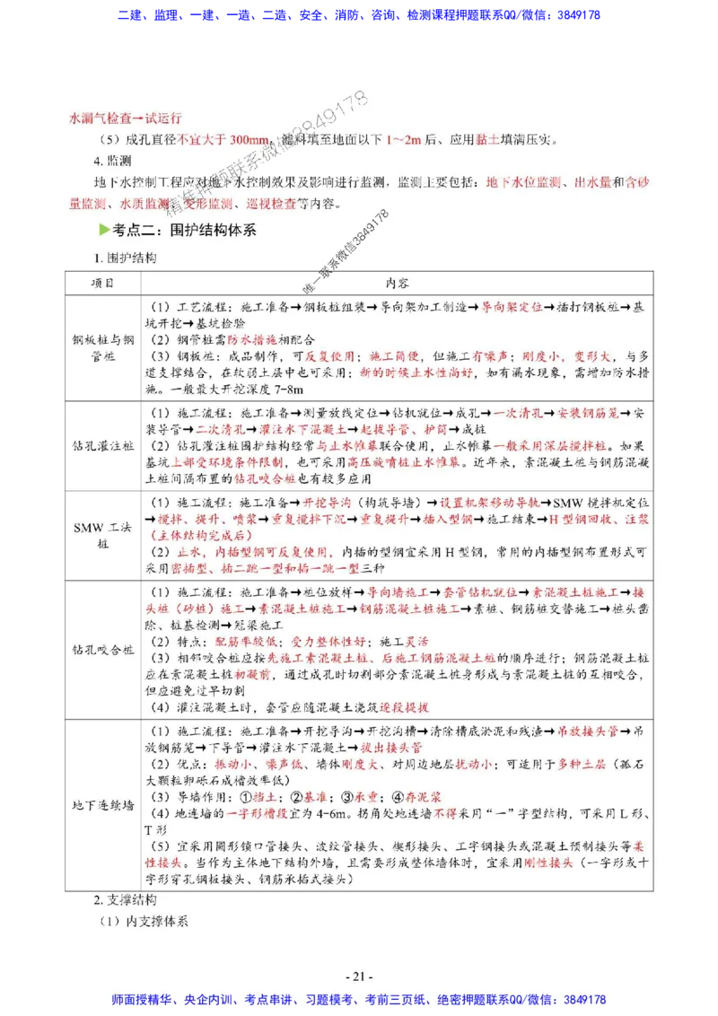 2025年一级建造师《市政公用工程管理与实务》猛龙过江系列口袋书_2026年一级建造师_2026年一建市政_2025年一建市政SVIP_01-精华文档✿电子教材✿历年真题